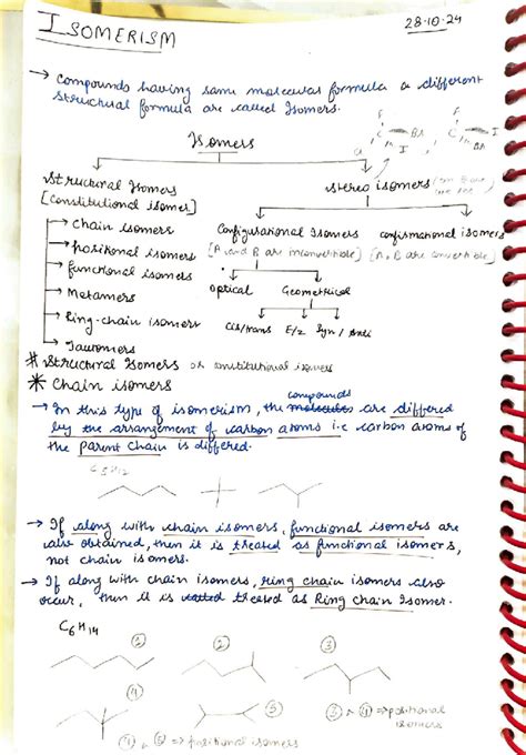 Isomerism Concepts and Types: A Comprehensive Overview (ISOMERISM ...