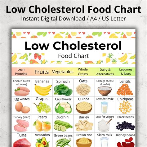 Image result for Food Spoilage Detection Using Machine Learning CNN Algorithm