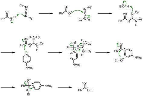 Steglich Esterification