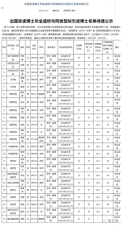 菲律宾博士留学独家三月优惠-精华班大放送 - 知乎