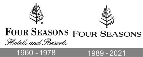 Four Seasons logo and symbol, meaning, history, PNG