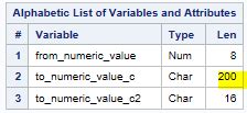 Cast as Numeric T-SQL SAS Sample 的图像结果