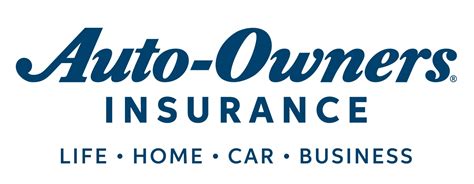 Auto Insurance Group 的图像结果