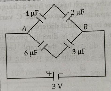 find the total charge stored in the network of capacitors connected ...