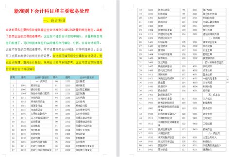 工作中常见的会计做账实操账务处理怎么做 - 会计教练