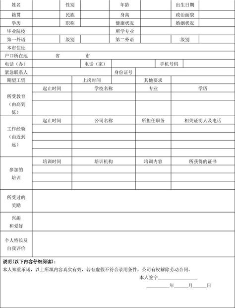 应聘人员面试登记表模板_word文档免费下载_亿佰文档网