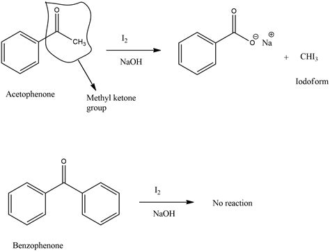[Solved] Acetophenone and benzophenone form 2,4-DNPHs that have a similar... | Course Hero