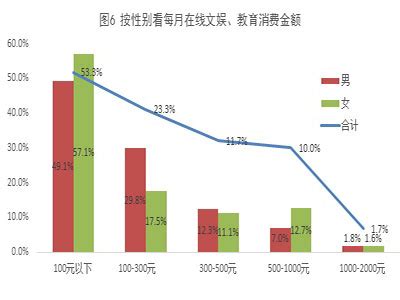 2019~2020上海沪牌价格一览表 - 知乎