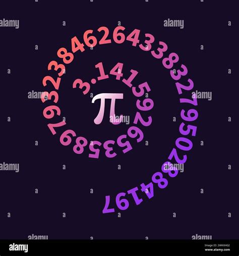Image result for Pi Math 3.14