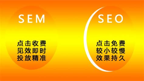 7步认清SEO和SEM的区别 - 知乎