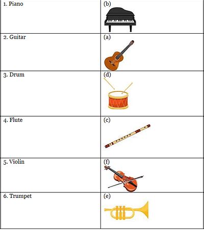 Musical Instrument Worksheet 的图像结果