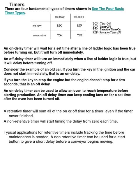 Image result for System Timer