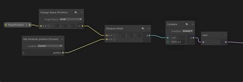 Image result for Unity Player Health and Damage Script
