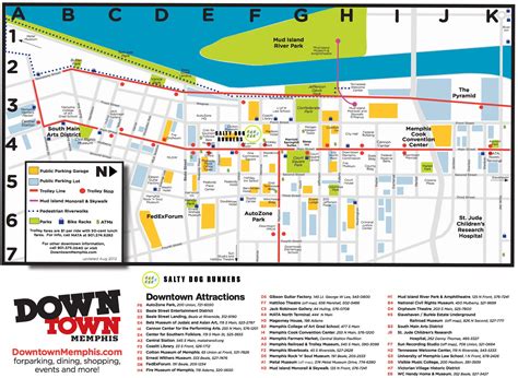 Map Of Memphis Tn Attractions