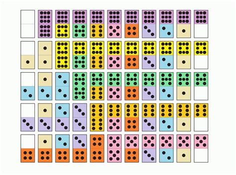 MEDIAN Don Steward mathematics teaching: domino spots - evincing a ...
