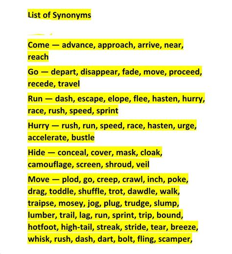 Navdeep Singh | Idioms for IELTS. #ielts #studyabroad #language #ielts ...