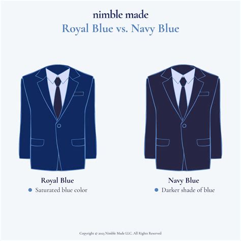 Royal Blue vs Navy Blue: Real Difference, Hex/RGB & When to Wear ...