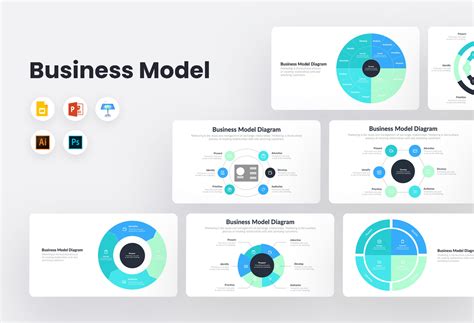 Business Model Infographic 的图像结果