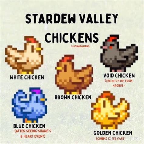 Pin by Datchiq Nerdy on Stardew Valley in 2024 | Stardew valley ...