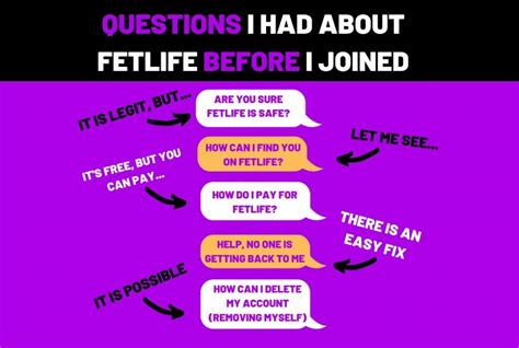 Fetlife Review Update January 2024 | Is It Perfect or Scam?