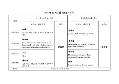 成都彩虹集团产品追溯平台