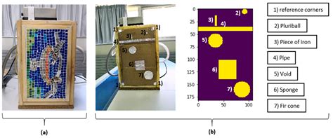 Automatic Detection and Delimitation of Internal Moisture in Mosaics ...