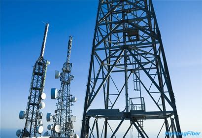 Telecommunications 的图像结果