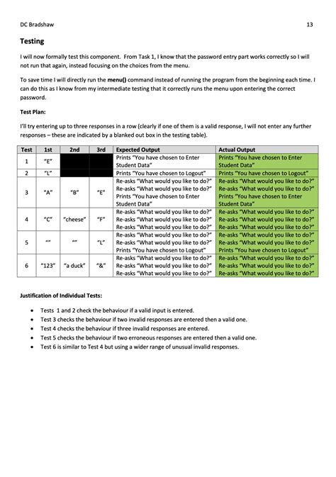 Image result for Programming Assessment