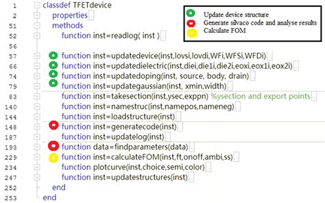 Image result for Classdef MATLAB