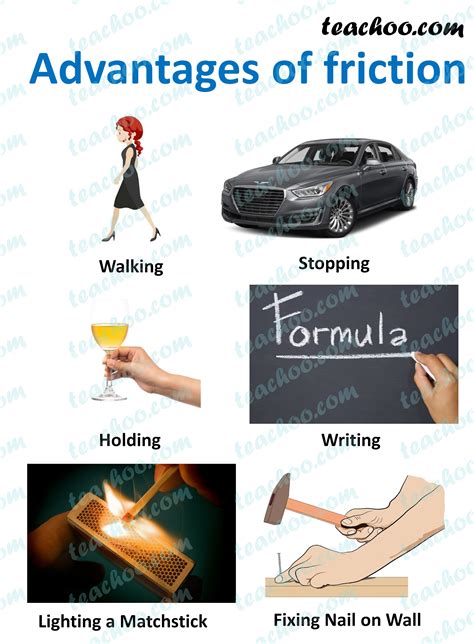 Two Examples Of Friction