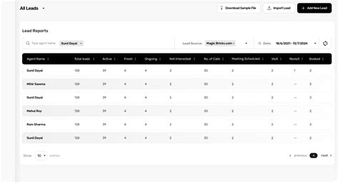 Lead Management - Homelead