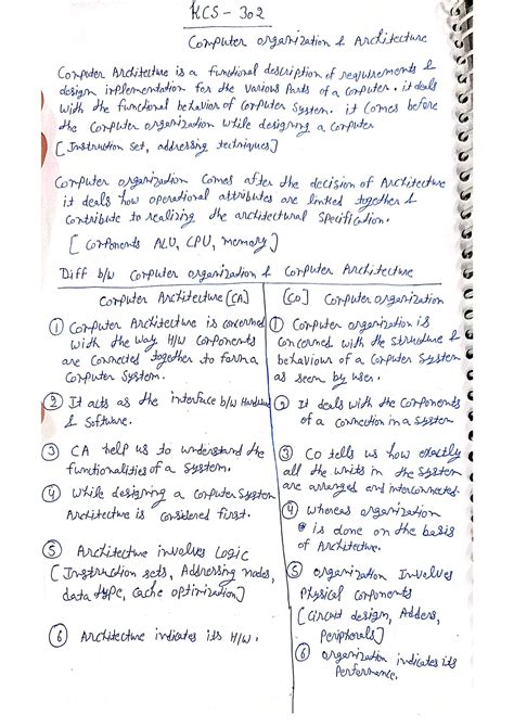COA Unit 1 notes - asdfas - B.tech - Studocu