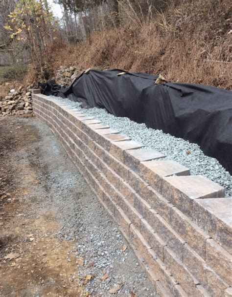 Rockery Retaining Wall Drainage Ultimate Guide To What Factors Need To