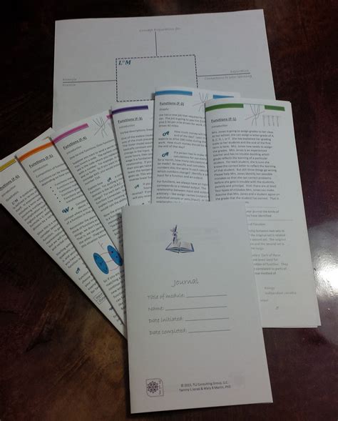 Image result for Modular Mathematics