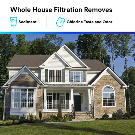 Buy 3M Aqua-Pure Whole House Sanitary Quick Change Water Filter System ...