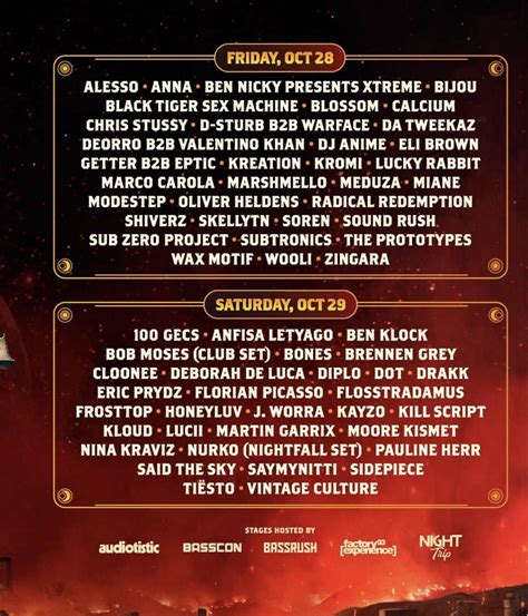 ESCAPE HALLOWEEN 2022 Lineup!! Who’s the best Trance artists? Mainly ...