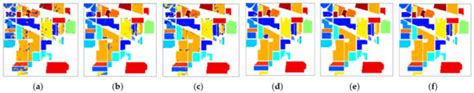 Hybrid Dilated Convolution with Multi-Scale Residual Fusion Network for ...