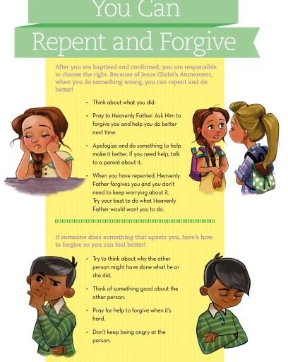 Image result for Repentance Object Lesson