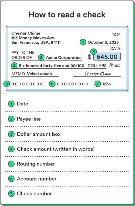 How to Read the Routing Number on a Check - Chime