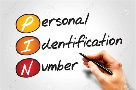 Personal Identification Number Example 的图像结果