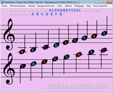 Image result for Musical Notes Names
