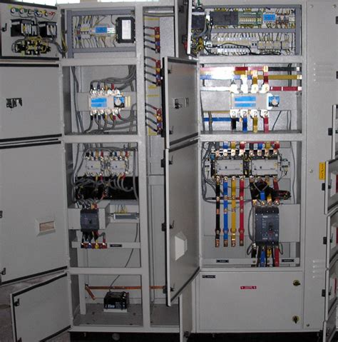 Electrical Panel Salient Features | Johns Electric Company