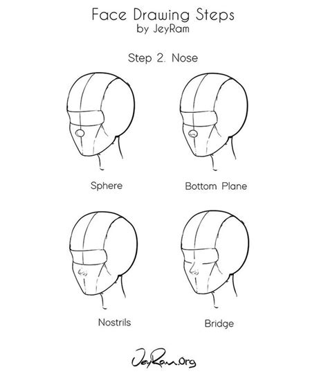 Image result for Drawing Female Face Tutorial