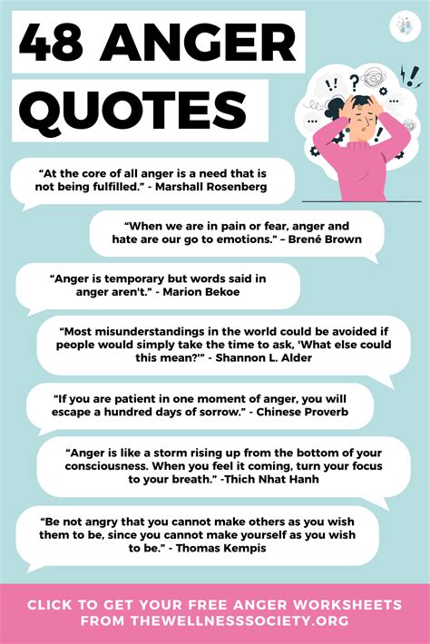 48 Insightful Quotes About Anger + Free Anger Worksheets - The Wellness ...