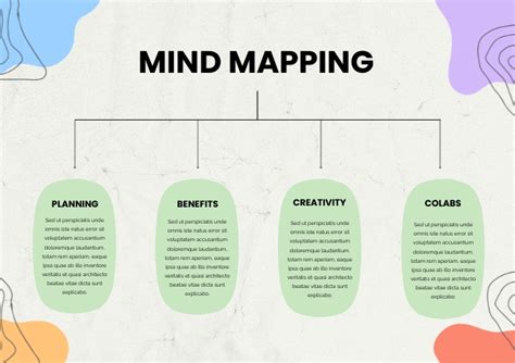 Simple Mind Map 的图像结果