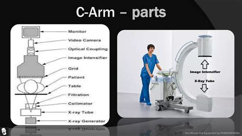 C arm - fluoroscopy machines | PDF