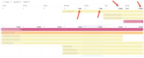 Image result for Loop Task Add Dates