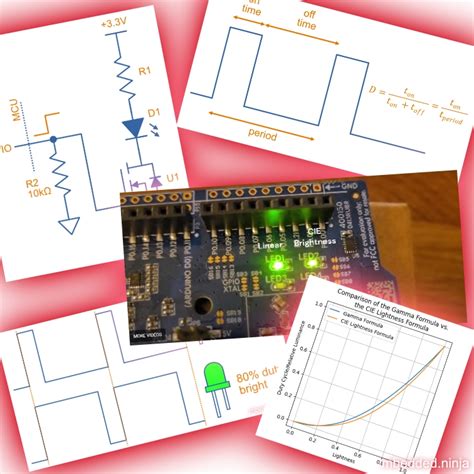 Image result for PWM Speed Control Using Many 4 LEDs