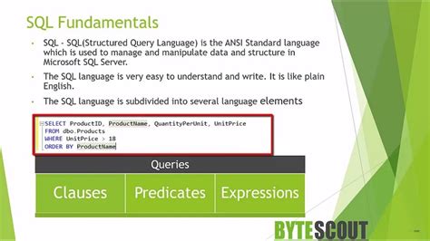 Image result for SELECT Statement SQL