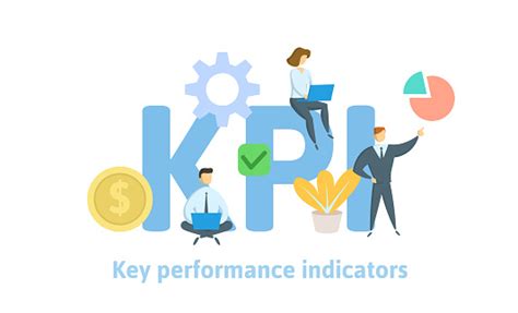 Key Performance Indicators 的图像结果